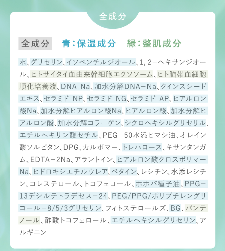 全成分