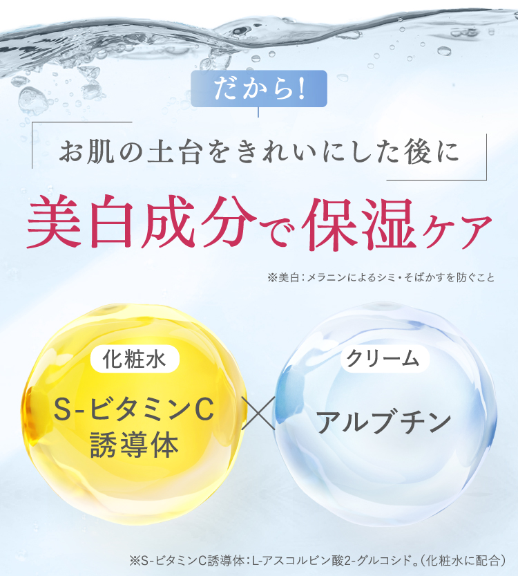 だから！お肌の土台を綺麗にした後に美白成分で保湿ケア