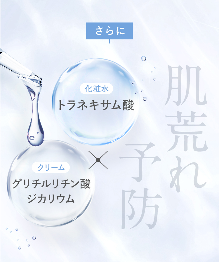 さらにトラネキサム酸とグリチルリチン酸配合で肌荒れ予防
