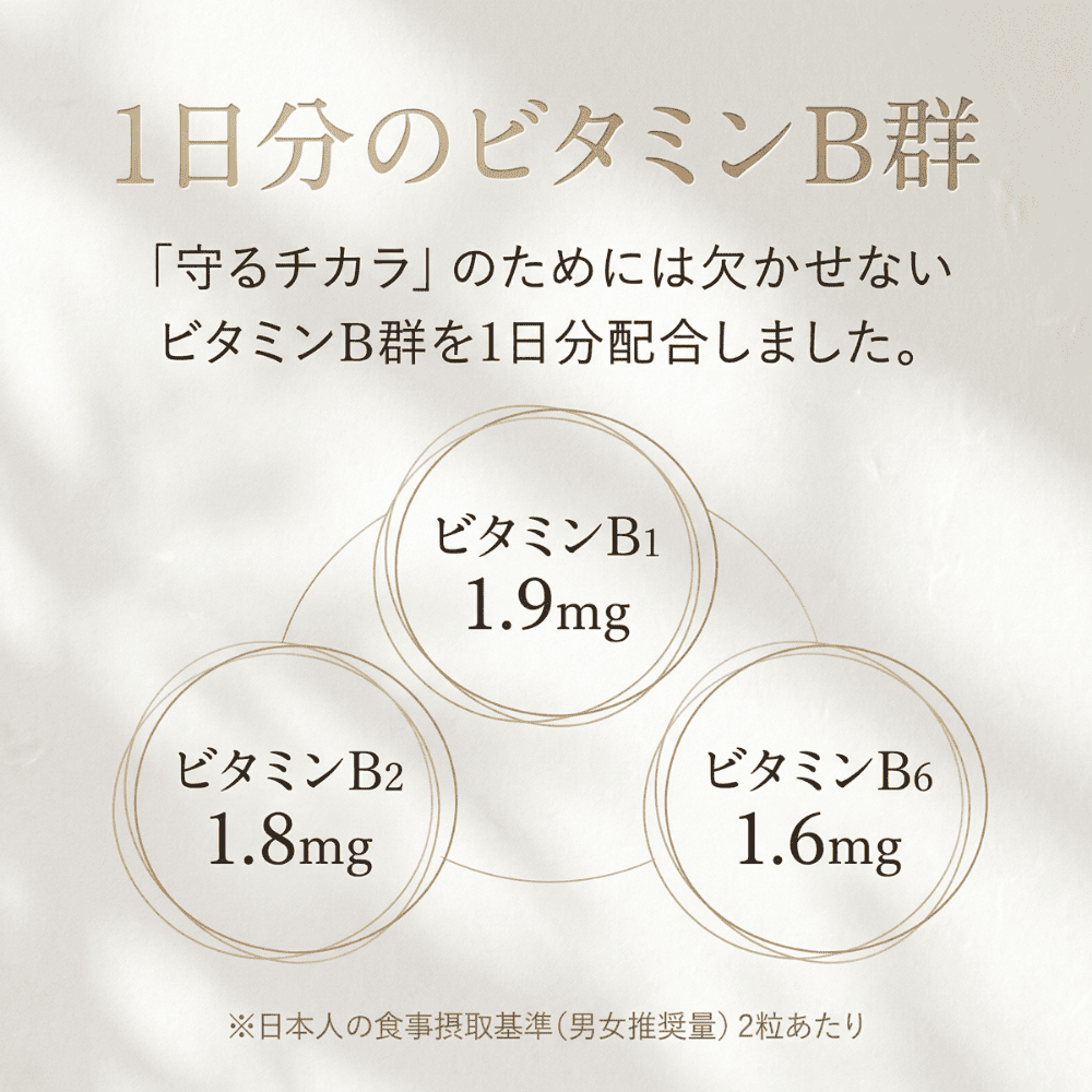 【定期】プロポリスと乳酸菌毎月コース