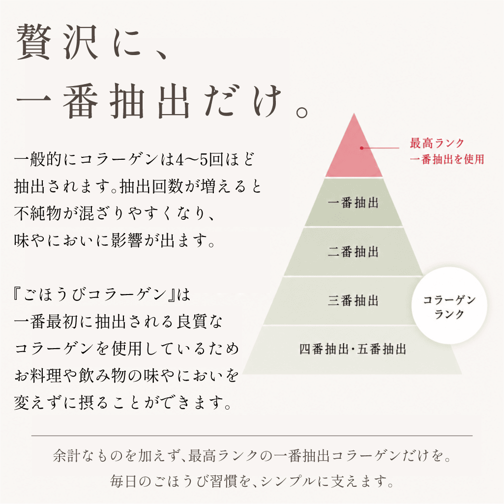 【定期】ごほうびコラーゲン3袋おまとめコース