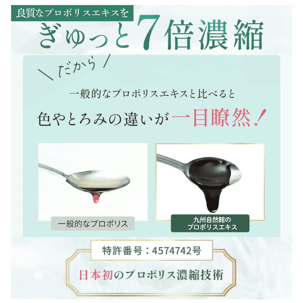 【定期】プロポリスと乳酸菌毎月コース