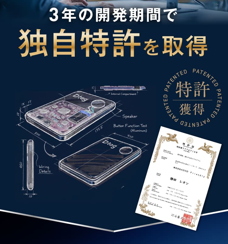 独自特許を取得