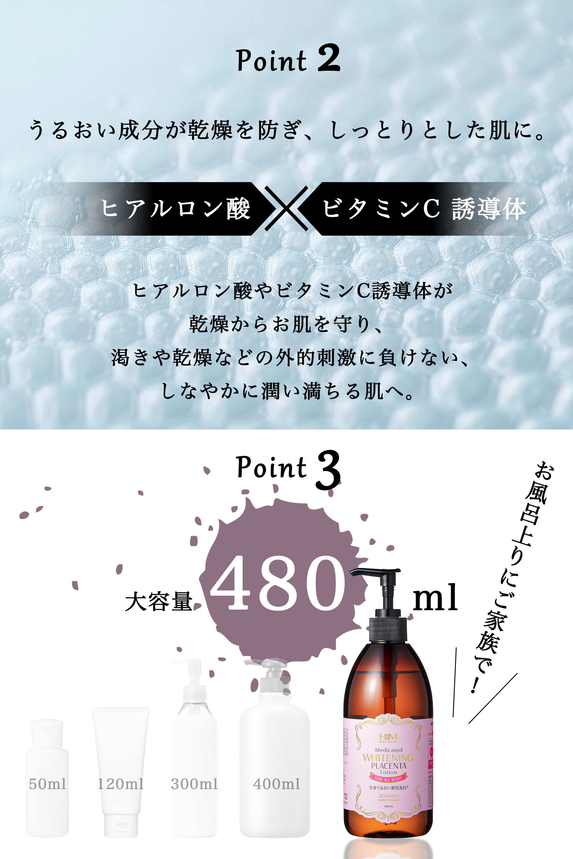 薬用ホワイトニングローション