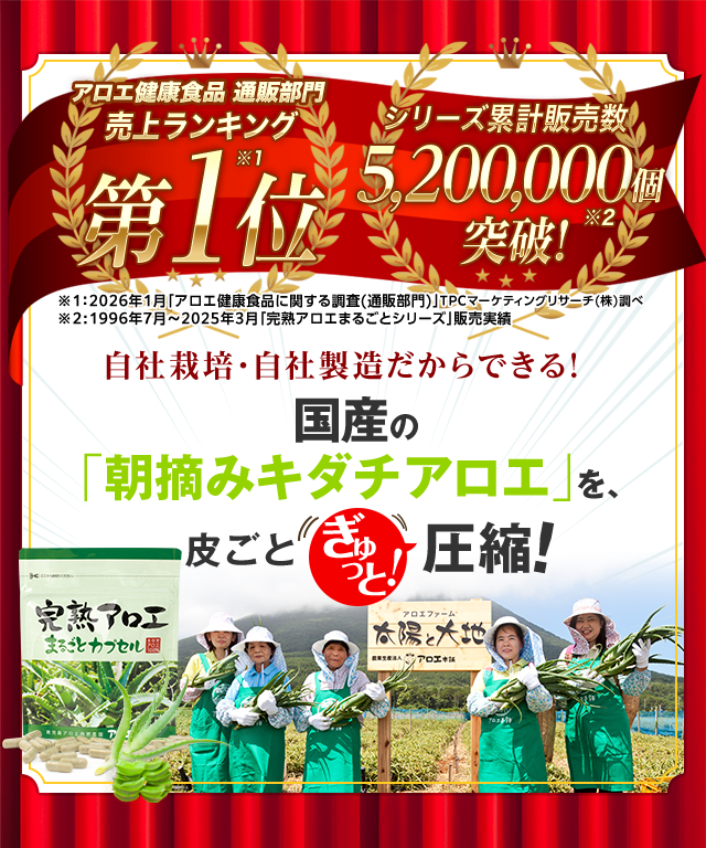 アロエ健康食品売上ランキング第1位