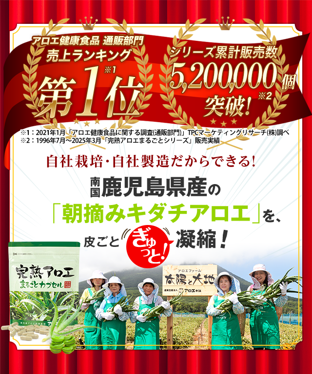 アロエ健康食品売上ランキング第1位