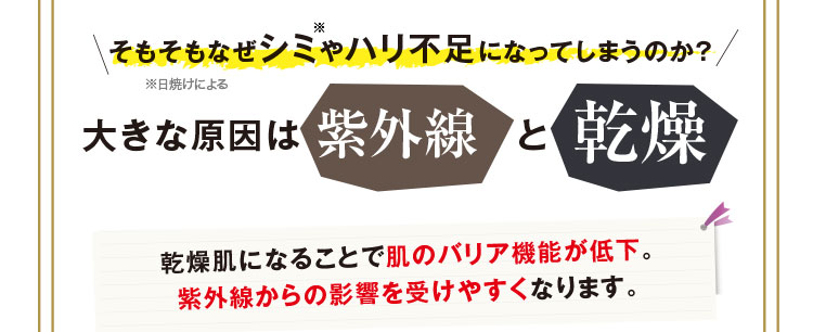 そもそもなぜシミやシワはできてしまうのか？ 大きな原因は紫外線と乾燥