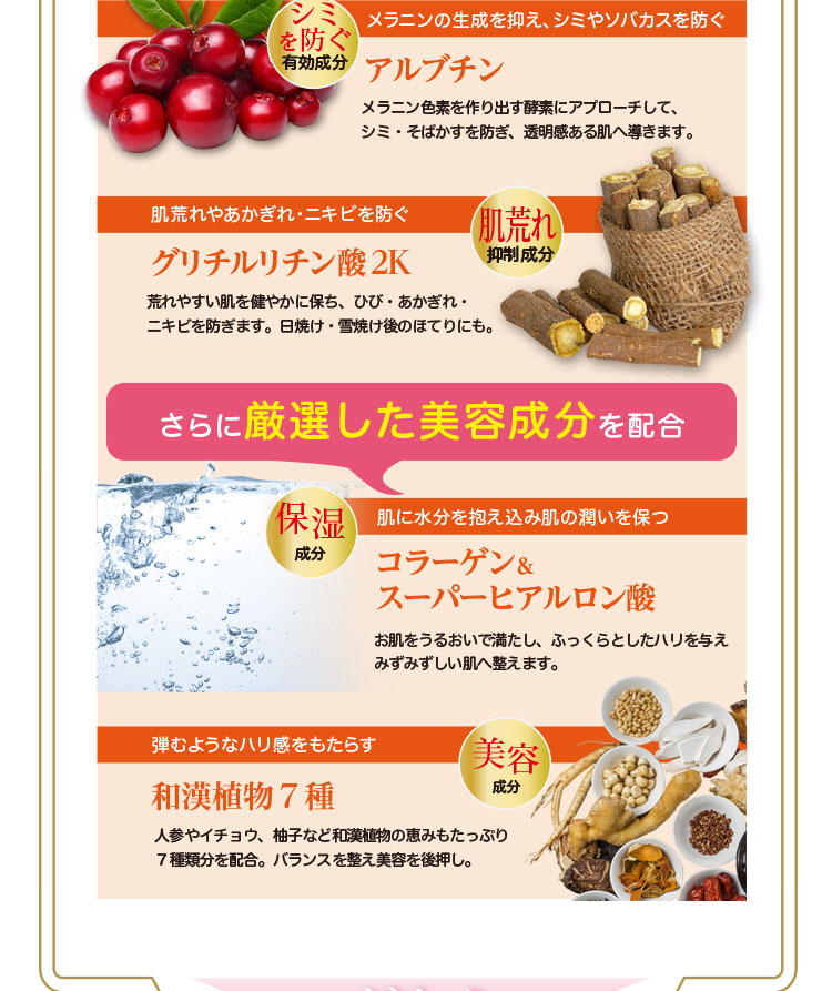 アルブチン、グリチルリチン酸2K、コラーゲン&スーパーヒアルロン酸、和漢植物7種