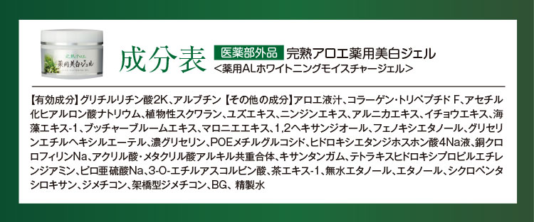 成分表