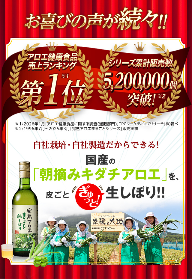 お喜びの声が続々！！