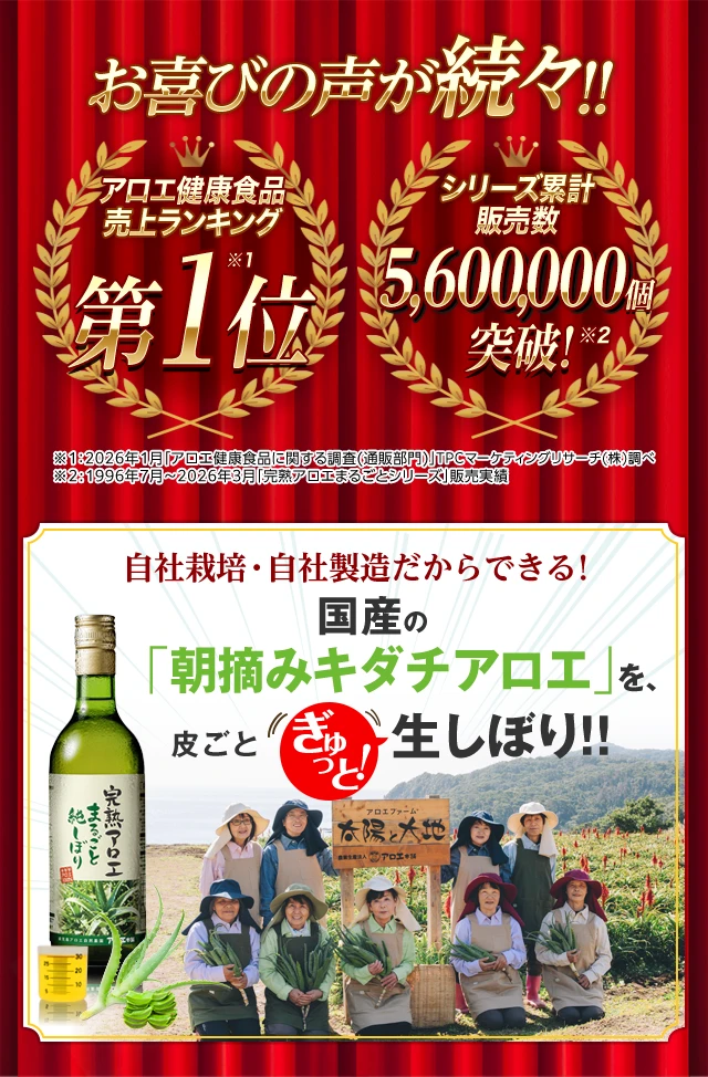 お喜びの声が続々！！