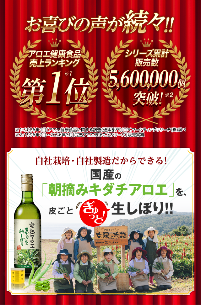お喜びの声が続々！！