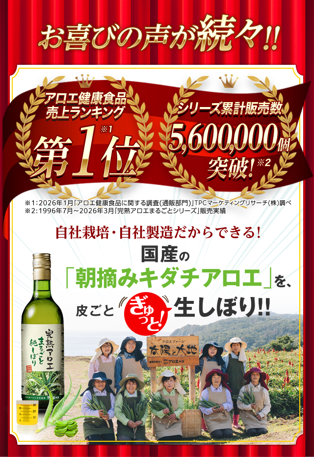 お喜びの声が続々！！