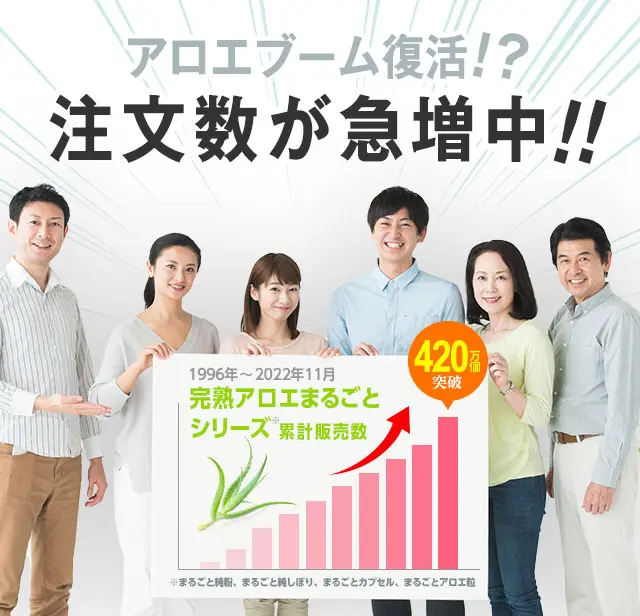そこで、見直されているのがアロエのチカラ