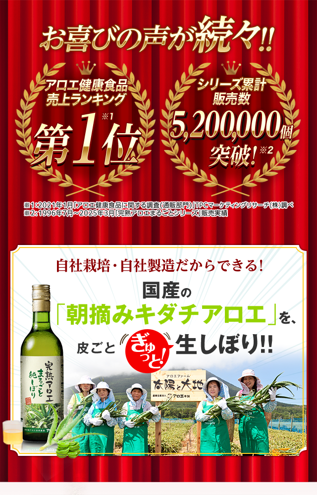 お喜びの声が続々！！