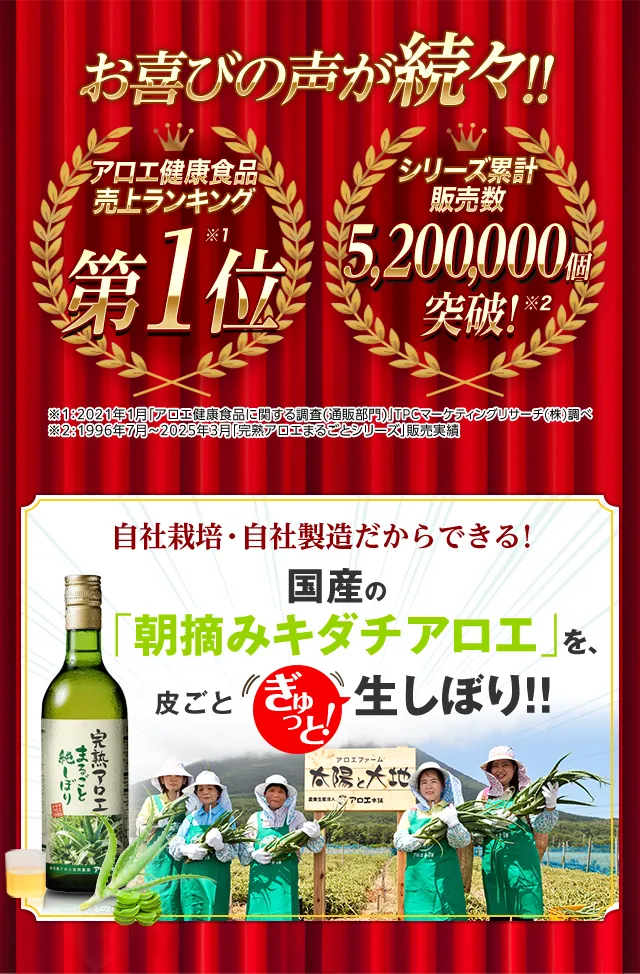 お喜びの声が続々！！