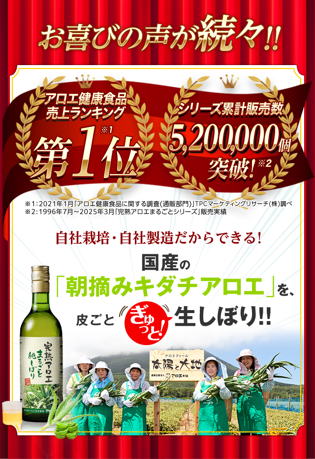 お喜びの声が続々！！