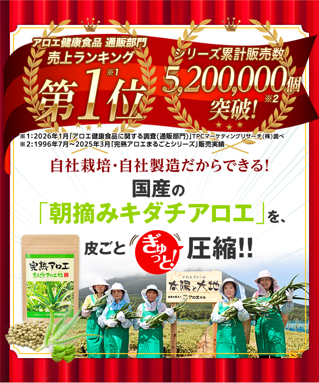 選ばれて売上No1