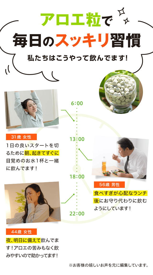 アロエ粒で毎日のスッキリ習慣。私たちはこうやって飲んでます！