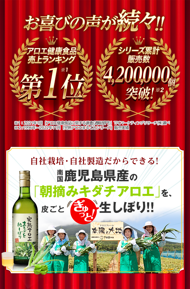 お喜びの声が続々！！