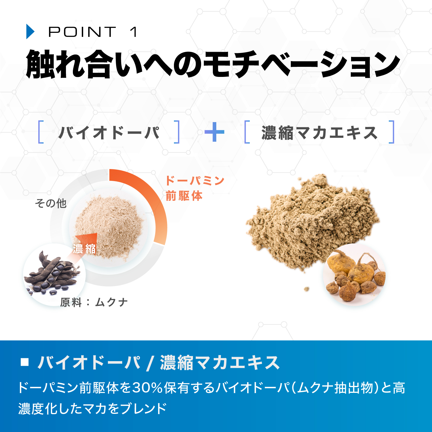 ストークピュアF3