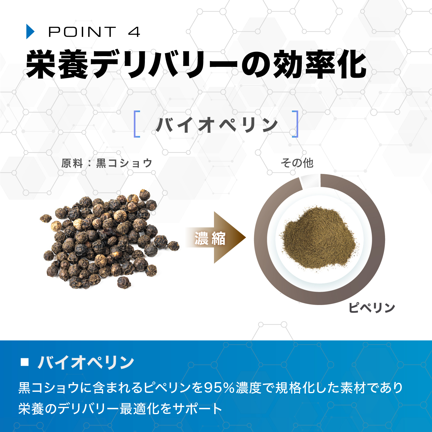 ストークピュアF3