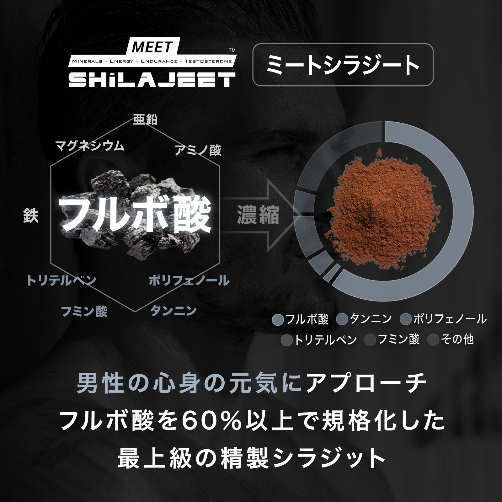 テストエイドOTM