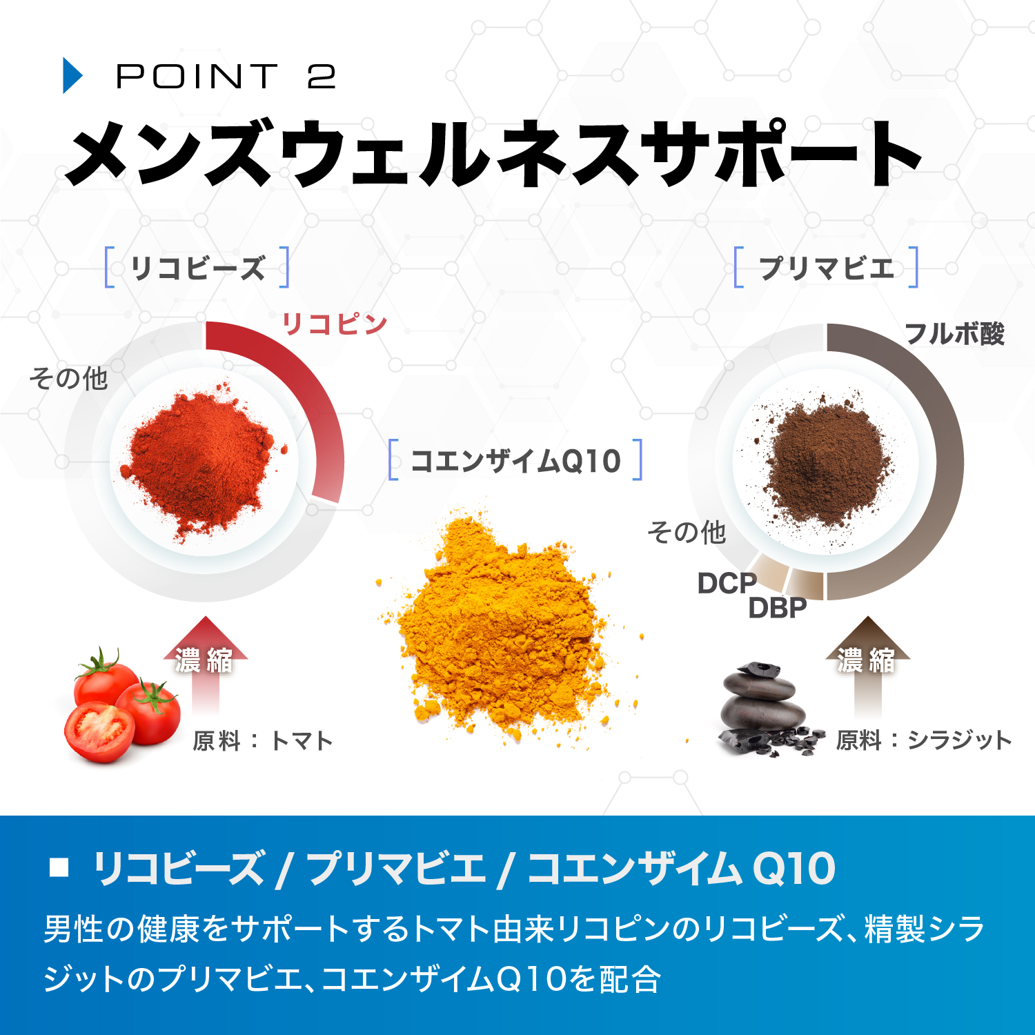 ストークピュアF3