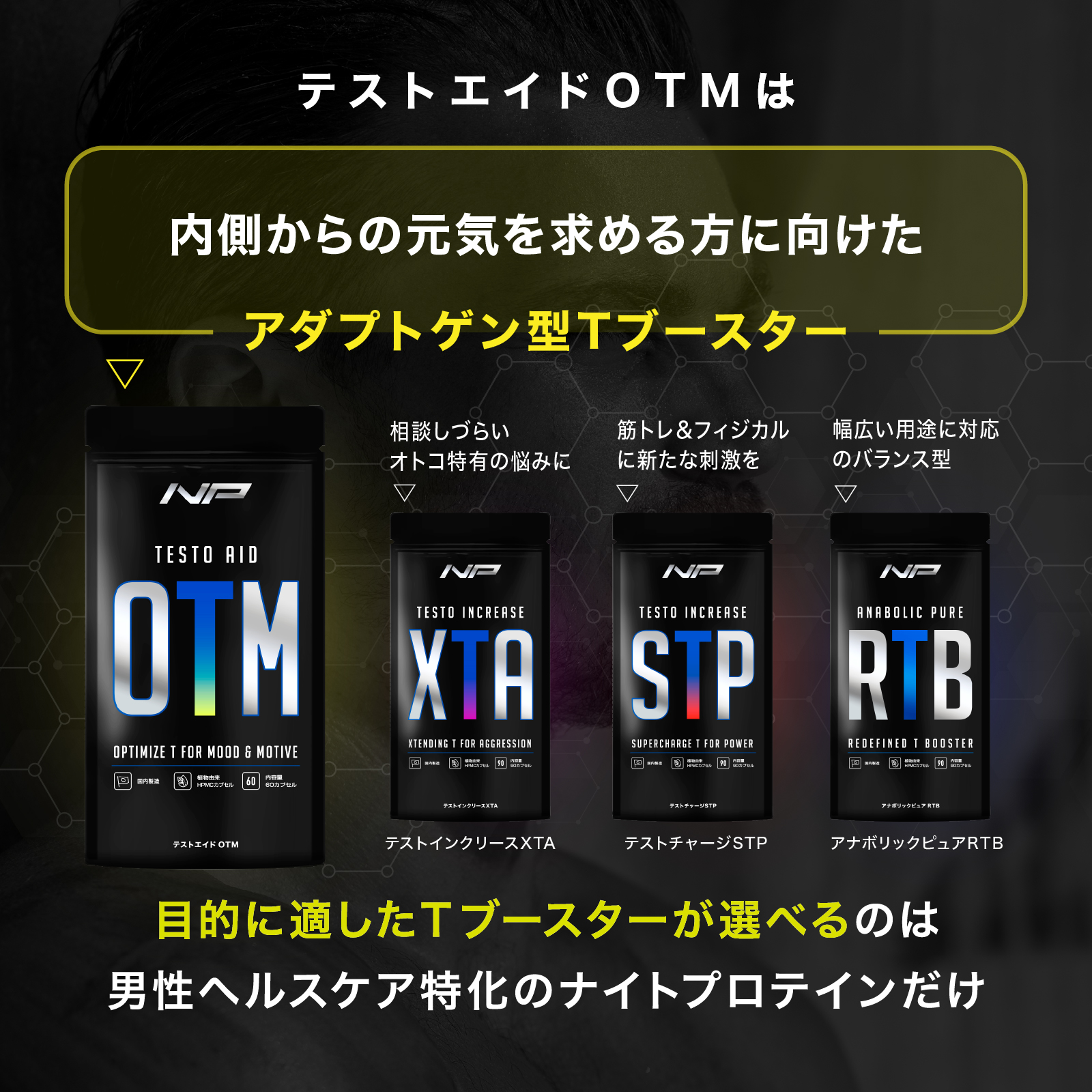 テストエイドOTM