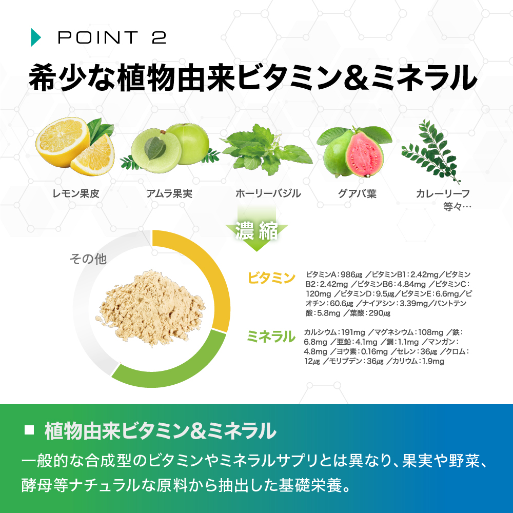 バイオエリクサーV3