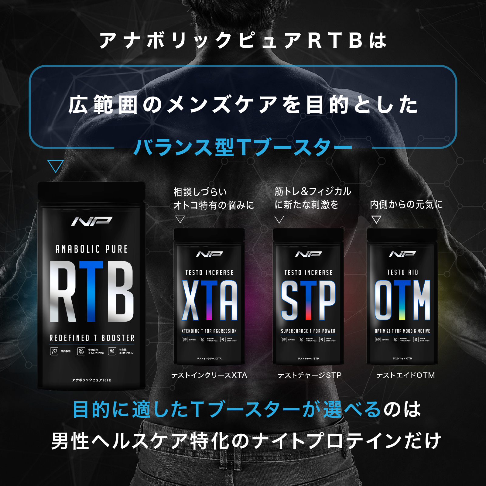 アナボリックピュアRTB