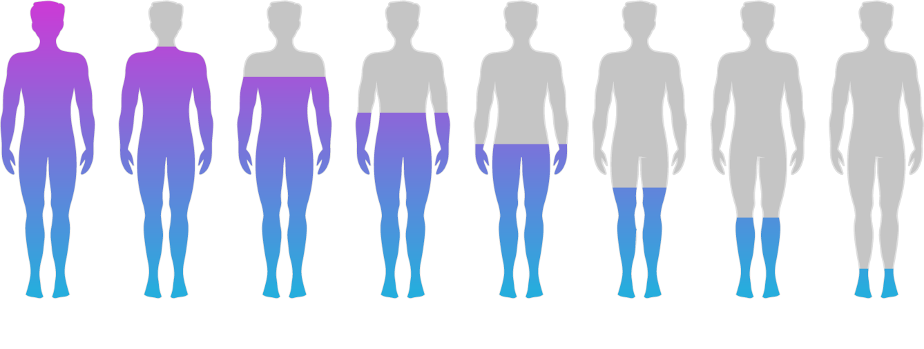 30歳以降男性のコンディションは毎年1～2％程度変化をしていくもの