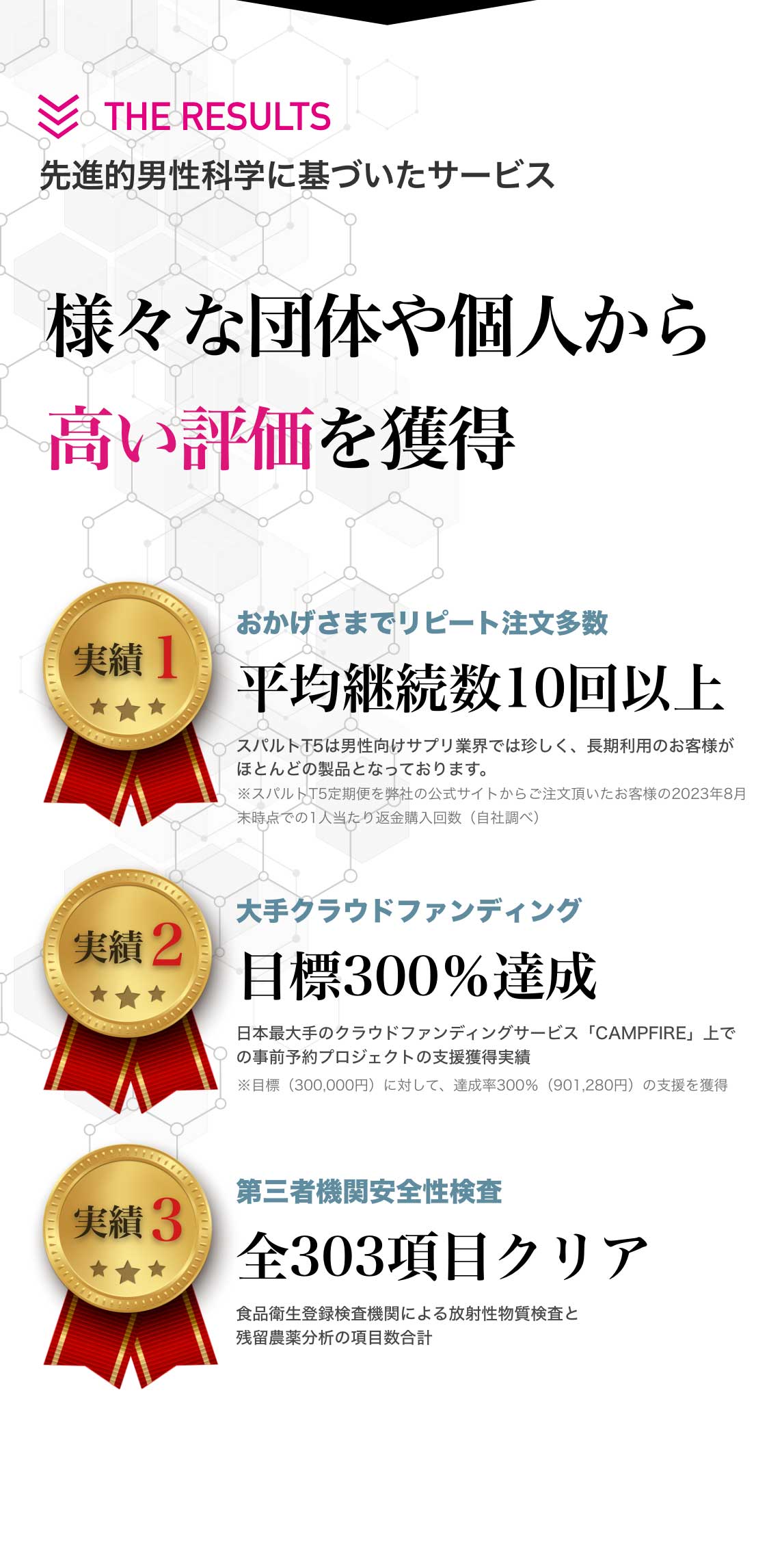 スパルトT5ナイトプロテイン スパルトT5 l NIGHT PROTEIN