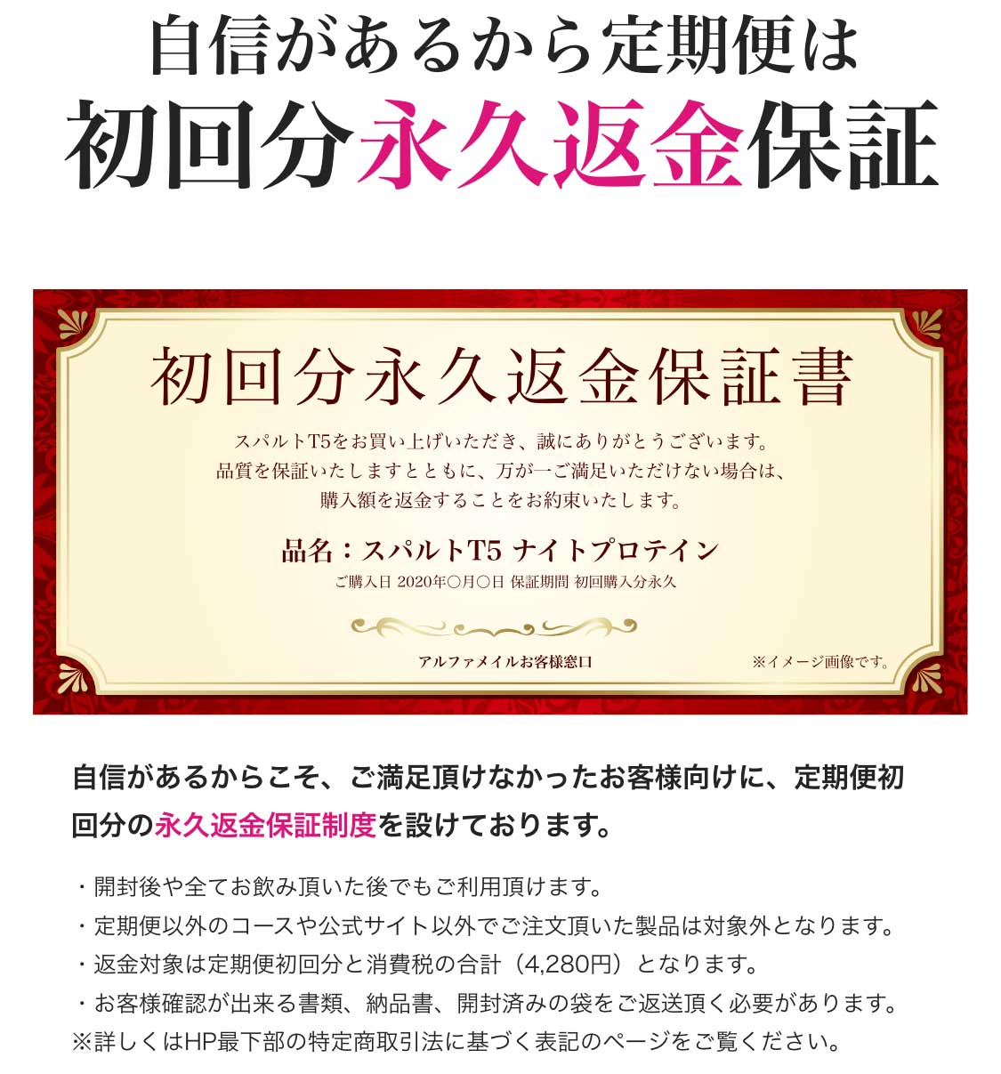 初回分永久返金保証書。自信があるからこそのスパルトT5定期便初回分永久返金保証。効果や品質にご満足いただけない場合には、購入額を返金いたします。