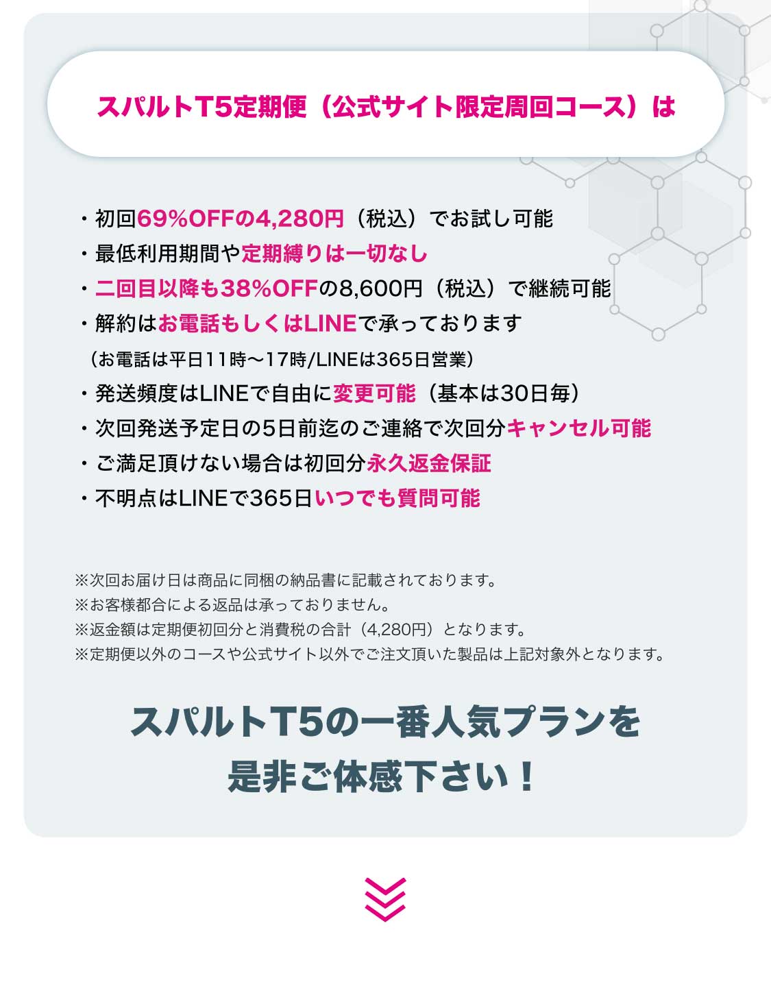 スパルトT5定期便。初回69%OFF。定期縛りなし。二回目以降も38%OFF。解約はお電話にて。お届け頻度も変更可能。次回分キャンセル可能。永久返金保証。いつでも公式LINEで質問可能。