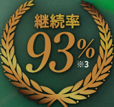 麻田製薬のTHE CBDのCBDオイルは継続率約93%