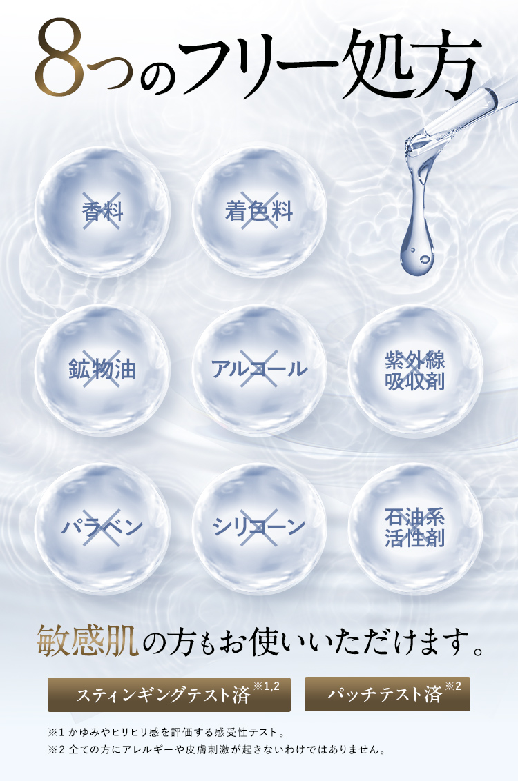 公式】-シワ改善- パルフェットNAセラム ナイアシンアミド配合
