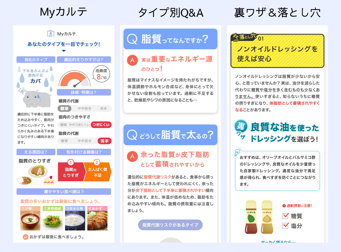 ダイエットもタイパで選ぶ時代。遺伝子検査『遺伝子博士』が新レポート