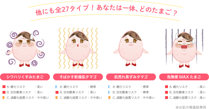 他にも全27タイプ!あなたは一体、どのたまご?