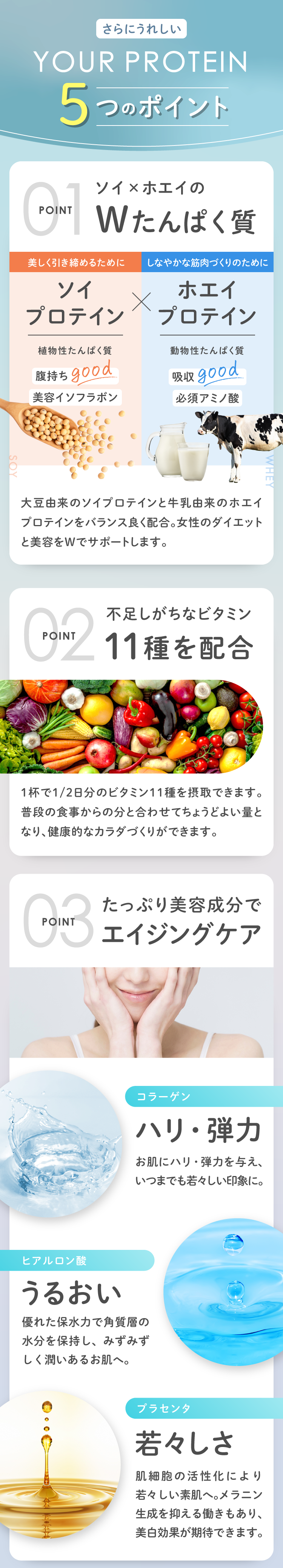 検査結果に基づいたあなたに最適なダイエットプロテインYOUR PROTEIN