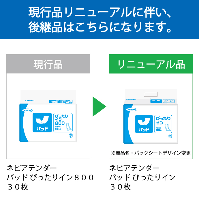 ネピアテンダーぴったりイン30枚