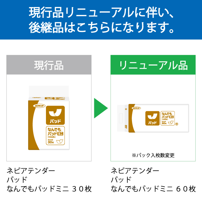 【ケース販売】ネピアテンダーなんでもパッドミニ60枚×4パック