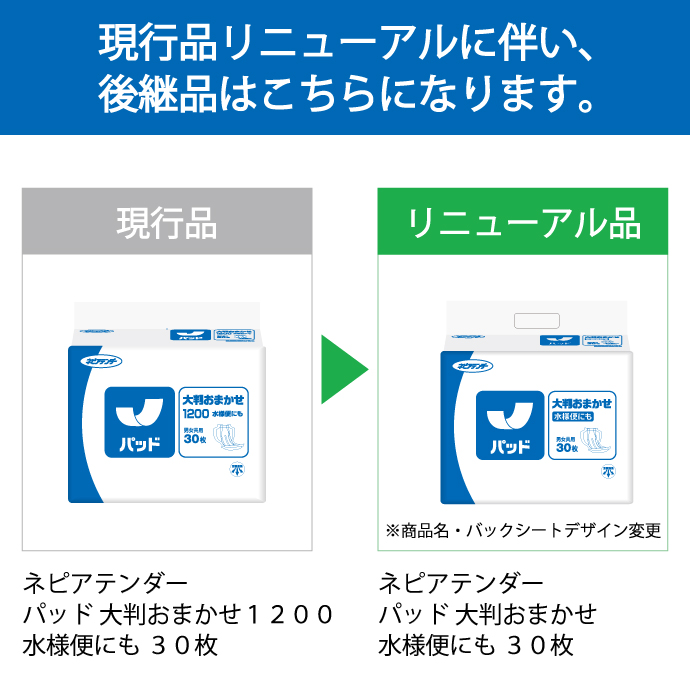 【ケース販売】ネピアテンダーパッド大判おまかせ水様便にも30枚×3パック
