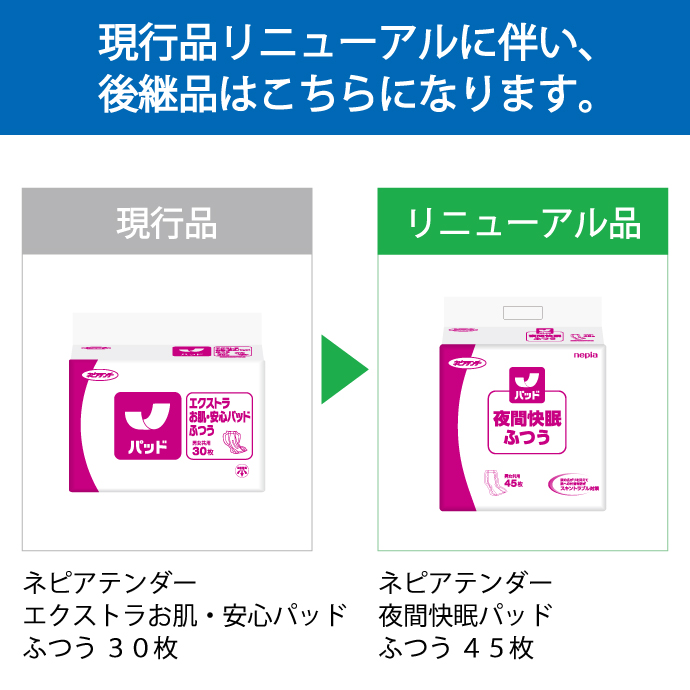 【ケース販売】ネピアテンダー夜間快眠パッドふつう45枚×3パック