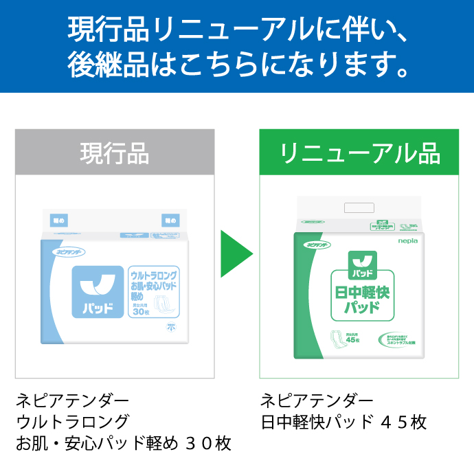 ネピアテンダー日中軽快パッド45枚