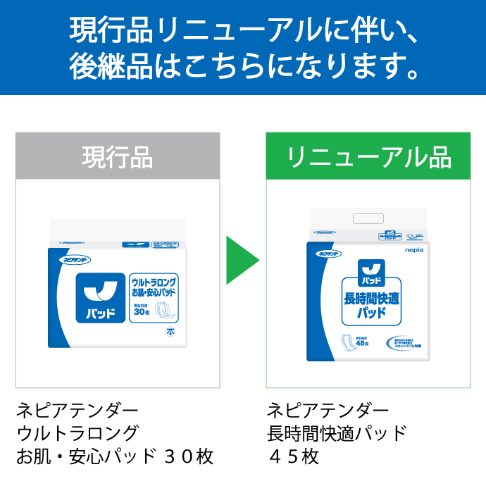 【ケース販売】ネピアテンダー長時間快適パッド45枚×4パック