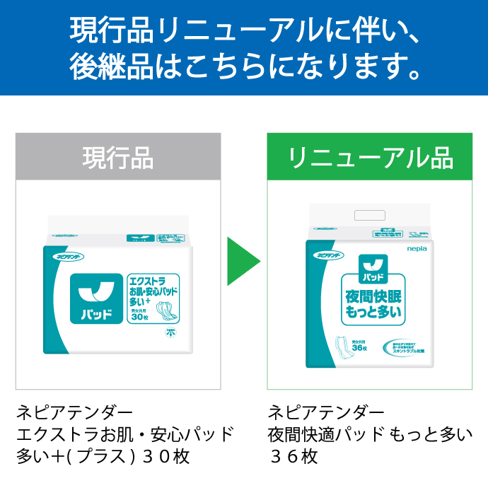 【ケース販売】ネピアテンダー夜間快眠パッドもっと多い36枚×3パック