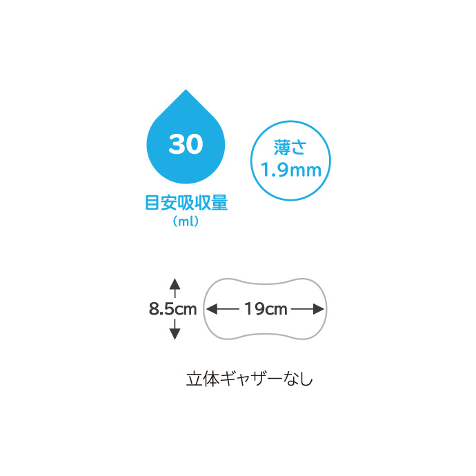 【定期】ネピア インナーシート30 20枚x3パック