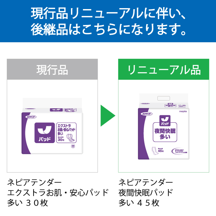 【ケース販売】ネピアテンアー夜間快眠パッド多い45枚×3パック