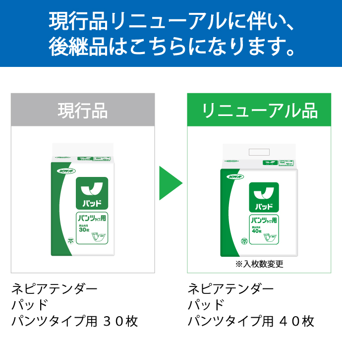 【ケース販売】ネピアテンダーパッドパンツタイプ用40枚×3パック